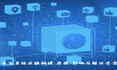 比特币交易链区块拥堵：