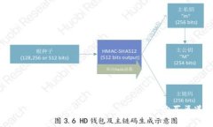 哪里可以购买区块链币？完整指南及购买渠道分