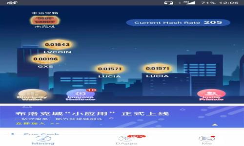美币与区块链电影：探索数字货币与影视产业的未来