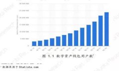 acript区块链真的是只用来炒币吗？深入了解区块