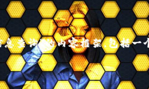 在这里，我将为您提供一份关于“区块链资产最新信息查询”的内容框架，包括一个友好的、相关关键词，以及详细的介绍和问题解答。

如何高效查询区块链资产的最新信息？