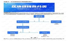 2023年基建中区块链最新规划与应用前景分析