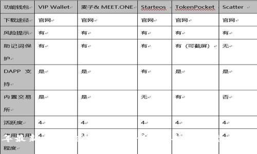 2019年最新区块链贴吧：讨论热点、投资动态与技术解析