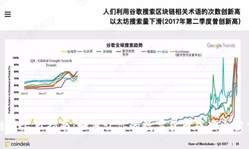 区块链币上市指南：如何让你的数字货币成功上架交易所