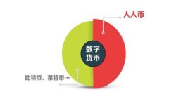 区块链与比特币的起源：从理论到实践的革命之