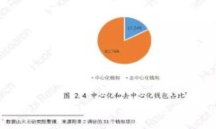 全面解析区块链发币平台源码：构建数字货币的