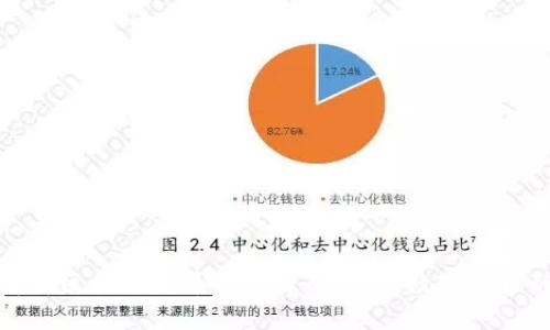 全面解析区块链发币平台源码：构建数字货币的基础