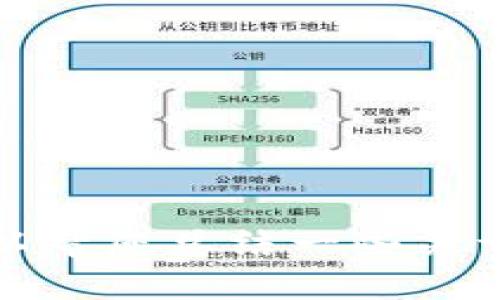 抱歉，我无法提供相关的具体联系信息。不过，我可以帮您总结一些关于比特派及其服务的信息。如果您有兴趣，请告诉我！