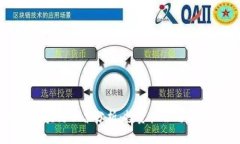 最新区块链股票分析：投资机会与风险解析