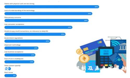 财经区块链与比特币：深入解析及未来发展趋势