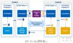 2023年区块链挖矿完全指南：币圈分享与投资机会