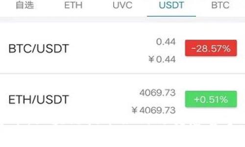 探索慈善币：区块链技术如何改变慈善事业的未来
