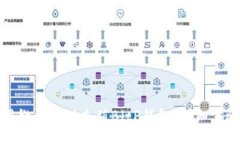 如何使用微信支付充值BitP钱包：详细步骤与技巧