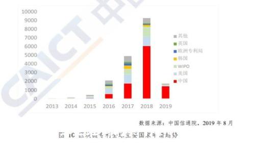 抱歉，似乎您提到的