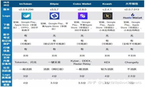 区块链中的数字货币概述：什么是加密货币及其应用