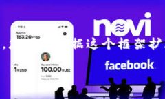 由于篇幅和时间限制，我将为您提供一个框架和