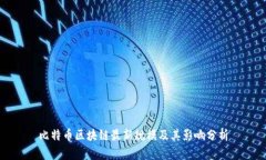 比特币区块链最新规模及其影响分析
