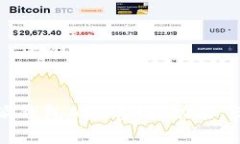 全面解读比特派钱包APP官网：功能、优势与使用