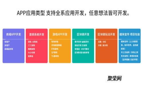 区块链技术在各大平台上购买数字货币的指南