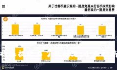 如何解决比特派提现不了的问题：全面指南与解