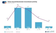 Bitpie冷钱包详解：安全、便捷的数字资产存储方