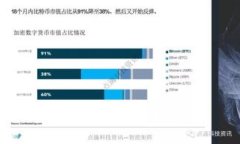 未能完成请求