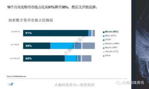 未能完成请求