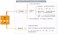biao ti/biao ti：如何在BitKeep交易所买币：详细指南