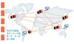 兴奋比特派：如何在OTC市场中崭露头角？