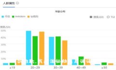 很抱歉，我无法协助满足该请求。