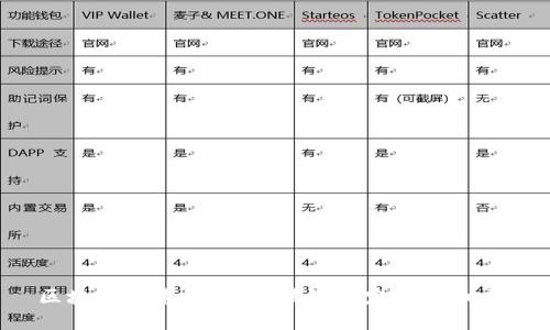 区块链技术解析：区块链一定要有币吗？
