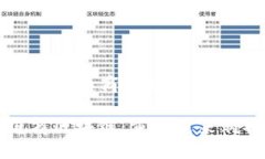 Title: CMT币与电商区块链技术的未来趋势CMT币与电