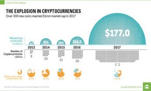 比特币区块链的深度解析：理解区块、矿工与网络安全