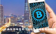 最新Sir区块链动向分析：2023年市场趋势与投资机
