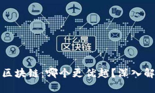 比特币与区块链：哪个更优越？深入解析与对比