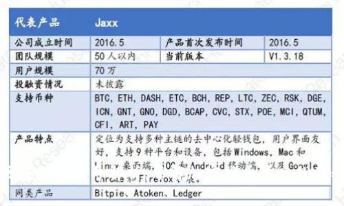 区块链币代号解析：了解加密货币背后的意义