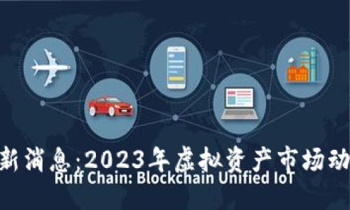 ABT区块链最新消息：2023年虚拟资产市场动态与未来展望