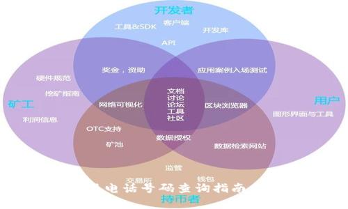 比特派钱包客服电话号码查询指南与常见问题解答