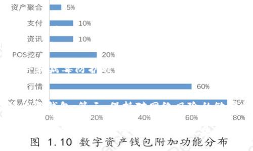    如何有效防止比特币丢失？全面解析区块链技术的安全性  / 

 guanjianci  比特币, 区块链, 数字货币, 钱包安全  /guanjianci 

 随着数字货币的迅猛发展，比特币作为市场上最为知名和广泛使用的加密货币，吸引了越来越多的投资者和使用者。然而，由于缺乏足够的安全知识与管理手段，很多用户在使用比特币的过程中，面临着丢失资产的风险。如何有效地防止比特币丢失，成为了许多用户关注的重点。

 区块链技术作为比特币的基础，提供了更为安全和透明的交易环境。然而，尽管区块链本身是安全的，但用户管理比特币钱包的方式却直接影响到资产的安全性。本篇文章将全面解析区块链技术的安全性，同时提供一些防止比特币丢失的实用建议。

 区块链与比特币的关系 
 区块链是一种去中心化的分布式账本技术，每个节点都有完整的交易记录，确保了数据的透明性和安全性。比特币是建立在区块链技术上的一种加密货币，依赖于区块链来完成交易。区块链的不可篡改性与去中心化特征使得比特币交易更加安全。

 尽管区块链的设计理念使得比特币交易具有高度安全性，但用户在使用比特币时，仍需面对钱包安全性、私钥管理等诸多挑战。这些都不是区块链技术所能解决的，而是需要用户自身提高安全意识和管理能力。

 不同类型的比特币钱包及其安全性 
 比特币钱包主要分为热钱包和冷钱包两种。热钱包是指连接到互联网的钱包，虽然使用方便，但面临更多网络攻击的风险；相对而言，冷钱包是离线存储的钱包，安全性更高，但是在使用时需要更多的操作步骤。

 热钱包有不同的形式，如手机应用、桌面应用及在线钱包。虽然便于交易，但建议用户只存放日常交易需要的比特币，尽量将大部分资产存在冷钱包中。常见的冷钱包有硬件钱包和纸钱包。硬件钱包通常由专业制造商生产，具有多重安全措施；而纸钱包则通过生成私钥和公钥的二维码来实现离线存储。

 保护私钥的重要性 
 私钥是比特币钱包中最为重要的元素，它像是用户的银行账户密码。任何人只要拥有私钥，就可以随意支配相应的钱包资金。因此，妥善保管私钥是防止比特币丢失的关键所在。

 不应该将私钥存储在云端或分享给他人，更不能随意在网上分享。最推荐的方法是将私钥写在纸上，存放在保险箱中，或者使用硬件钱包来存储私钥，这样可以显著提高比特币的安全性。

 如何恢复丢失的比特币？ 
 如果用户不小心丢失了比特币，是否有可能恢复？这在很大程度上取决于用户对于私钥及助记词的管理。如果私钥丢失就意味着比特币无法再被恢复，但如果用户妥善保存了助记词，仍然可以通过助记词恢复钱包及其中的比特币。

 助记词是生成钱包私钥的关键元素，它是一个简单且易于记忆的单词组合。用户在创建钱包时，一般会提示生成助记词。务必将它们写好，存放在安全的地方，这样在需要恢复钱包时，就可以通过助记词来找回比特币。

 定期更新安全措施的重要性 
 在数字货币市场，安全威胁不断演变，用户需要定期更新自身的安全措施。定期检查和更新钱包软件，使用最新版本的硬件钱包固件都是重要的安全措施。此外，投资者也可以考虑使用多重签名钱包，多重签名的方式可以在签名者之间建立多重身份验证，大大提升安全性。

 造成比特币丢失的原因有很多，因此保持学习和跟进安全领域的最新动态是非常必要的。只有时刻保持警觉，才能最大程度地降低风险，保护好自己的资产。

 放慢交易频率的必要性 
 比特币的价值波动较大，很多投资者常因追逐短期利润而频繁交易。然而，频繁的交易行为提高了被黑客攻击的风险。因此，建议用户在判断市场动向时，学会放慢交易频率，避免在情绪冲动下进行交易。

 同时，延迟交易也能促使投资者更加谨慎地评估市场和自己的投资心理，做出更为理性的决策。这不仅能有效降低比特币丢失的风险，也有助于提高整体的投资成功率。

 良好的安全习惯构建 
 用户在管理比特币时需要养成良好的安全习惯。创建强密码，定期更改密码，启用双因素认证，以及在不同设备上使用不同的密码，都是保护数字资产的有效手段。

 除此之外，用户还应当定期检查账户活动，确保没有任何异常。这些小习惯虽然看似繁琐，但在关键时刻却能起到保护资产的关键作用。

 最后，通过提高安全意识和采取有效保护措施，用户可以最大程度地防止比特币的丢失，确保其数字资产的安全。区块链技术无疑为比特币的安全性提供了基础，但个人的管理和防护同样重要。

 可能相关问题 

1.  什么是比特币丢失的主要原因？ 
 比特币丢失的原因有诸多方面，主要包括私钥丢失、设备故障、网络攻击以及用户操作失误。首先，私钥是访问比特币钱包的凭证，一旦丢失无法恢复；其次，设备故障可能导致钱包文件损坏，从而造成资产难以访问；再次，网络攻击是数字资产管理中不可忽视的风险，黑客可能通过各种手段攻击用户的钱包；最后，用户在使用过程中可能因误操作而导致资金丢失。因此，对比特币丢失的原因进行分析，有助于用户采取针对性的防范措施。

2.  如何选择安全的比特币钱包？ 
 选择安全的比特币钱包至关重要，用户应根据需求选择合适的钱包类型。热钱包虽然方便，但存在被攻击的风险，因此适合小额交易或日常使用；冷钱包则更适合长期存储大额比特币，通常具有更高的安全性。同时，建议选择知名品牌的硬件钱包，确保其具有良好的评价和口碑。此外，定期更新钱包软件和固件也是保障安全的重要措施。用户还应确保在使用中遵循安全操作，如启用双重认证等。

3.  助记词在比特币钱包中的作用是什么？ 
 助记词是由一系列单词组成的，通常用于生成私钥。用户在创建比特币钱包时，助记词不仅是钱包创建的必要步骤，更是恢复钱包的重要凭证。一旦私钥丢失，只要用户备份了助记词，就可以通过助记词来重新访问钱包。从安全角度来看，妥善保管助记词至关重要，应该避免将其保存在不安全的地方，如在线云端存储，而应使用纸质写下并封存于保险箱中。

4.  如何判断比特币钱包的安全性？ 
 判断比特币钱包的安全性需要关注几个方面。首先，查看钱包的开发背景和用户评价，较为知名的品牌一般具有更成熟的安全协议；其次，确认钱包是否提供双重认证、加密功能等安全措施；第三，钱包是否过往发生过安全事件也会影响其安全性。最终，在使用过程中定期检查账户活动，确保资金安全，也是判断钱包安全性的重要依据。用户应该为选择合适的钱包投入时间，确保资产的安全。

5.  如何避免成为网络攻击的目标？ 
 遇到网络攻击事件，早预防能够显著降低风险。用户在使用比特币时，需要保持警惕，优先选择知名的交易平台并确保设备的安全。此外，尽量避免在公共网络环境中进行交易，使用VPN可以提升隐私保护。保持软件和病毒防护程序的更新，定期更换密码，以及启用双重认证等手段，都是降低网络攻击风险的有效措施。综上所述，保持良好的安全习惯和警觉性将有效降低成为网络攻击目标的可能。

6.  如何制定比特币的安全管理策略？ 
 制定比特币的安全管理策略需要结合自身的实际情况，首先是选择适合自己的钱包类型，分散资产存储，如果资金较多而又不常进行交易，考虑使用冷钱包；其次，定期备份私钥和助记词，确保在发生意外时能够恢复钱包；第三，保持对网络风险的敏感性，针对不同的获利方式制定应对措施；最后，定期更新安全系统，制作周期性审查的计划，及时发现并应对潜在的风险。在此基础上，用户在增长知识、培养风险意识的同时，能够有效提高比特币的安全管理水平。

 总之，防止比特币丢失需要广大用户在网络时代时刻保持警觉，通过学习和实践来提高自我保护能力。确保比特币的安全，不仅在于认识区块链技术带来的便利与风险，更在于个人的管理和防护能力。希望本篇文章能够帮助用户更好地理解区块链与比特币防丢的相关知识，保障他们在数字货币世界中的投资安全和资产安全。