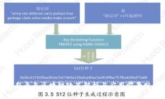 最新青岛区块链政策解析与应用前景分析