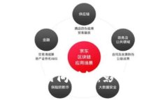 区块链提币所需时间详解：影响因素与常见问题