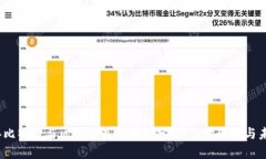 2023年比特币与区块链最新动态分析：市场现状与