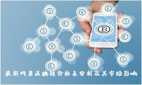 最新网易区块链价格表分析及其市场影响