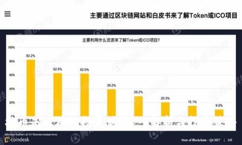 炒币是区块链投资吗？深入解析与投资策略