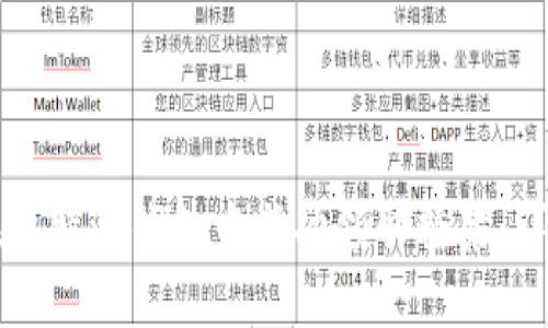 如何在比特派钱包中成功领取糖果：详细指南