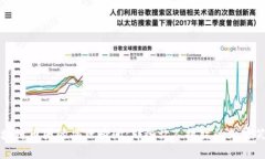 区块链币圈的幽默瞬间：那些让人捧腹的加密笑