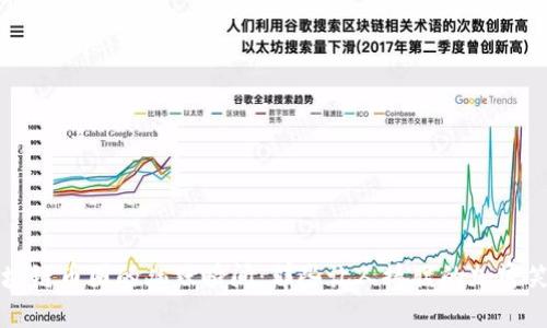 区块链币圈的幽默瞬间：那些让人捧腹的加密笑话