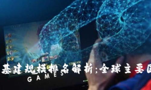 2023年区块链基建规模排名解析：全球主要国家与地区对比