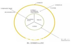 深圳区块链比特币取款机：如何轻松获取比特币