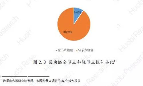 区块链顺币网：了解如何利用区块链技术进行数字资产交易与管理